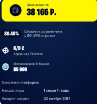 продажа аккаунта к игре Fortnite